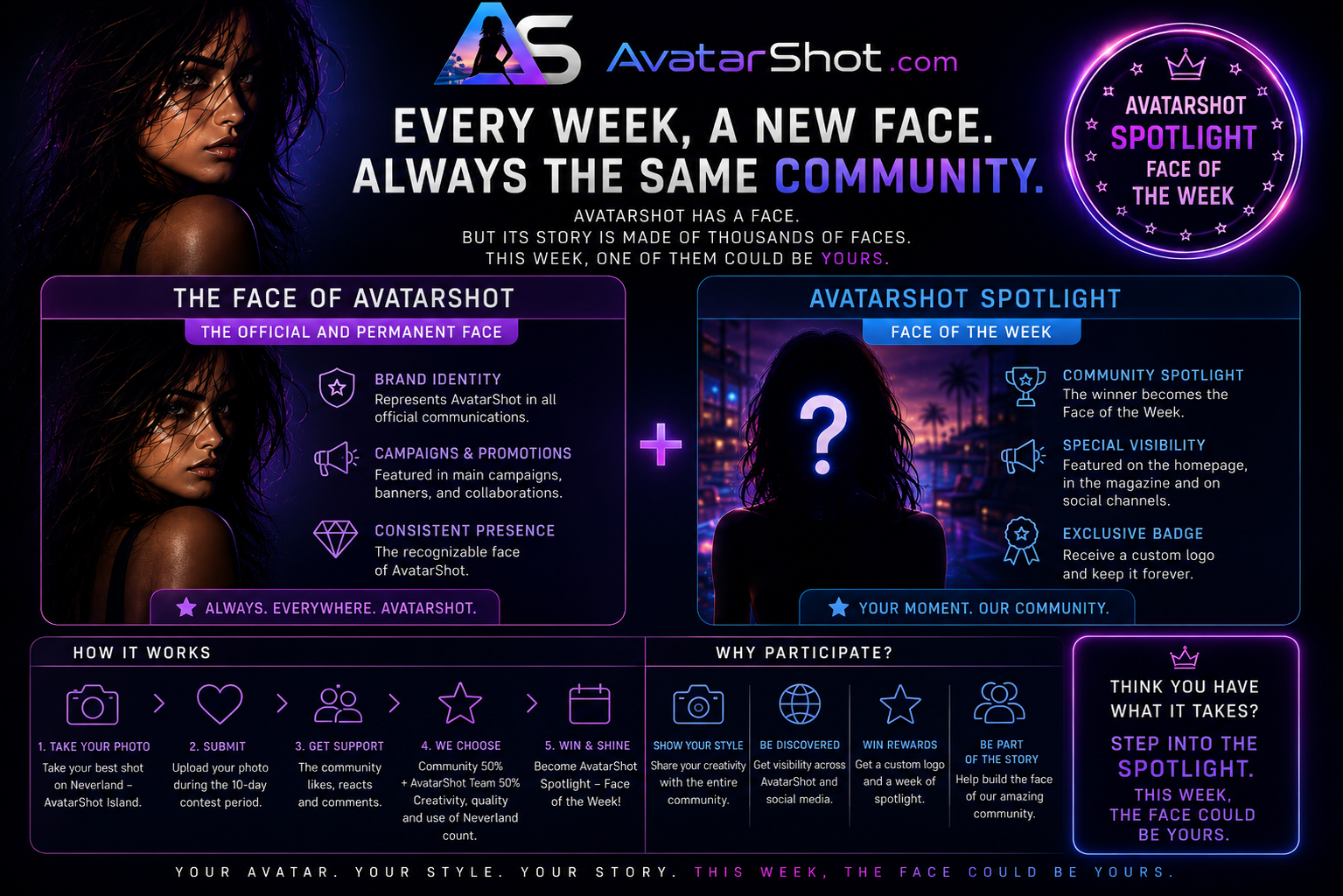 Become the Face of the Week
