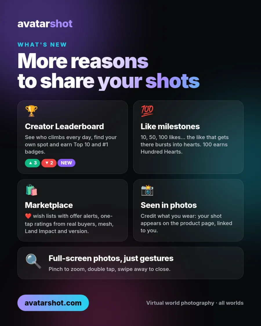 ✨ What's new on AvatarShot

🏆 Creator Leaderboard: see who climbs every day (▲ ▼ NEW), find your own spot and how ma...